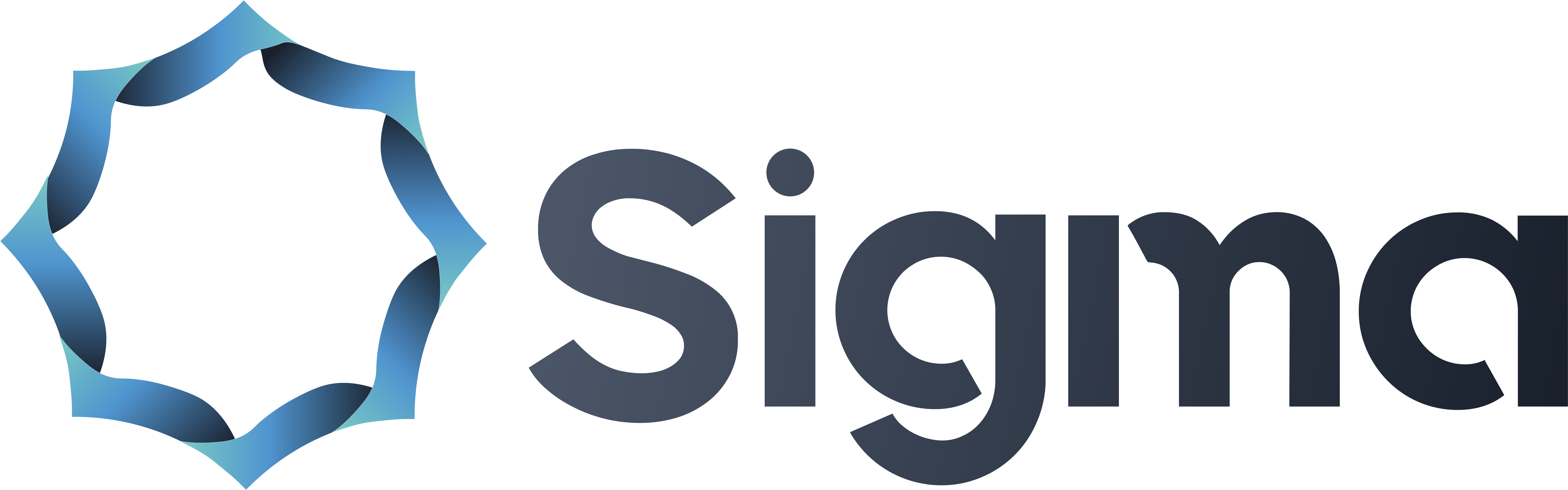 Sigma Global